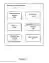 Fig. 04 - Behavior-Based Data Configuration System and Method