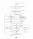 Fig. 06 - Methods and apparatus for building system images and split booting