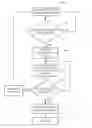 Fig. 01 - System for initiating execution of bios (basic input/output system) based on position of display member relative to base member