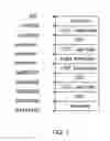 Fig. 02 - SMART PHONE SYSTEM AND BOOTING METHOD THEREOF