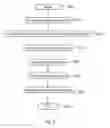 Fig. 06 - Verification of peer-to-peer multimedia content