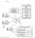 Fig. 01 - Secure content distribution