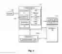 Fig. 07 - Secure content distribution