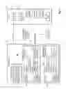 Fig. 09 - Secure content distribution