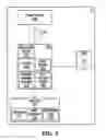 Fig. 03 - PROCESSING OF COMMUNICATION DEVICE SIGNATURES FOR USE IN SECURING NOMADIC ELECTRONIC TRANSACTIONS
