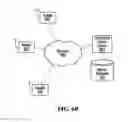 Fig. 08 - PROCESSING OF COMMUNICATION DEVICE SIGNATURES FOR USE IN SECURING NOMADIC ELECTRONIC TRANSACTIONS