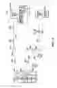 Fig. 25 - PROCESSING OF COMMUNICATION DEVICE SIGNATURES FOR USE IN SECURING NOMADIC ELECTRONIC TRANSACTIONS
