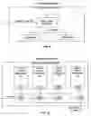 Fig. 09 - Methods and apparatus for protecting digital content