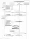 Fig. 01 - Method for implementing the real time data service and real time data service system