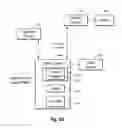 Fig. 06 - Content distribution and aggregation
