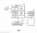 Fig. 07 - Content distribution and aggregation