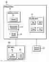 Fig. 01 - Rekeying encryption keys for removable storage media
