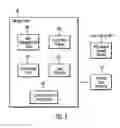 Fig. 04 - Rekeying encryption keys for removable storage media
