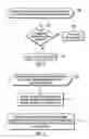 Fig. 07 - Rekeying encryption keys for removable storage media