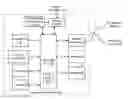 Fig. 01 - Power management for a mobile communication device and method for use therewith