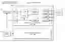 Fig. 01 - Active display processor sleep state