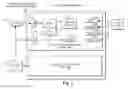 Fig. 02 - Active display processor sleep state