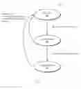 Fig. 09 - Function based dynamic power control