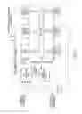 Fig. 02 - Apparatus and method for adaptive frequency scaling in digital system