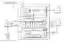 Fig. 01 - Transferring architectural functions of a processor to a platform control hub responsive to the processor entering a deep sleep state