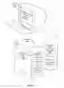 Fig. 03 - Process state of a computing machine