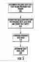 Fig. 09 - SYSTEM AND METHOD FOR CONTROLLING PROCESSOR LOW POWER STATES