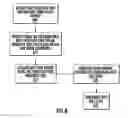 Fig. 10 - SYSTEM AND METHOD FOR CONTROLLING PROCESSOR LOW POWER STATES