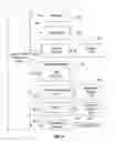 Fig. 09 - Reducing energy consumption and optimizing workload and performance in multi-tier storage systems using extent-level dynamic tiering