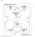 Fig. 01 - Power sharing between portable computer system and peripheral devices