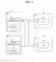Fig. 04 - Information processing apparatus, control apparatus, and method