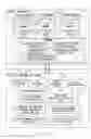 Fig. 06 - Server having memory dump function and memory dump acquisition method