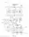 Fig. 05 - Scalable Prediction Failure Analysis For Memory Used In Modern Computers