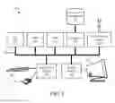Fig. 06 - COMMUNICATING ERRORS BETWEEN AN OPERATING SYSTEM AND INTERFACE LAYER