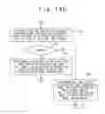 Fig. 15 - Fault cause estimating system, fault cause estimating method, and fault cause estimating program