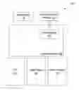 Fig. 01 - Error video creation, playback and reporting