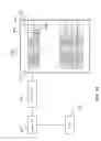 Fig. 15 - STORAGE DEVICE TESTING