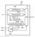 Fig. 01 - AT speed TAP with dual port router and command circuit