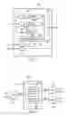 Fig. 02 - AT speed TAP with dual port router and command circuit
