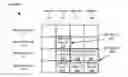 Fig. 01 - DETERMINING HEIGHTS OF TABLE CELLS