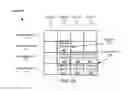 Fig. 03 - DETERMINING HEIGHTS OF TABLE CELLS
