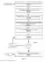 Fig. 05 - DETERMINING HEIGHTS OF TABLE CELLS