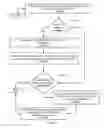 Fig. 06 - DETERMINING HEIGHTS OF TABLE CELLS