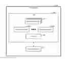 Fig. 01 - Customization of Display Templates