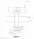 Fig. 02 - Customization of Display Templates