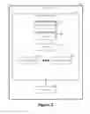 Fig. 03 - Customization of Display Templates