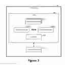 Fig. 04 - Customization of Display Templates