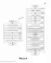 Fig. 05 - Customization of Display Templates