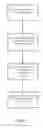 Fig. 03 - Annotating video intervals