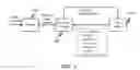 Fig. 04 - METHOD AND SYSTEM FOR RENDERING WEB CONTENT