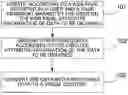 Fig. 01 - METHOD AND APPARATUS FOR GENERATING WIDGET